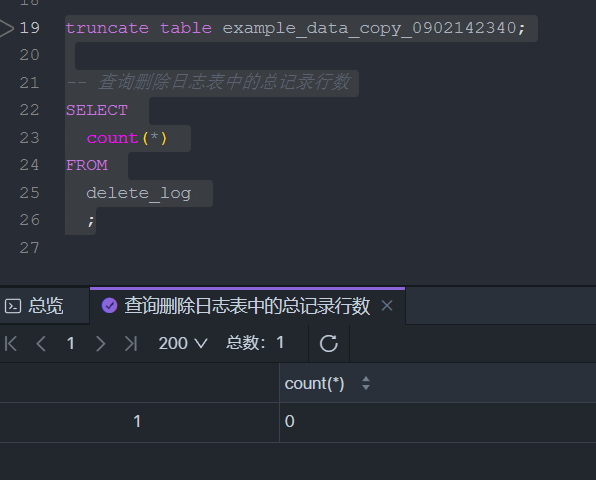 truncate trigger